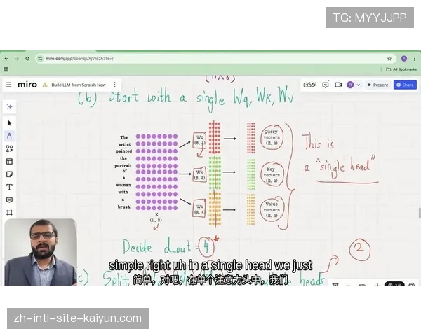 轨迹滤波器加强特征交互 多头注意力模块提取全局信息 轨迹滤波器加强特征交互 多头注意力模块提取全局信息